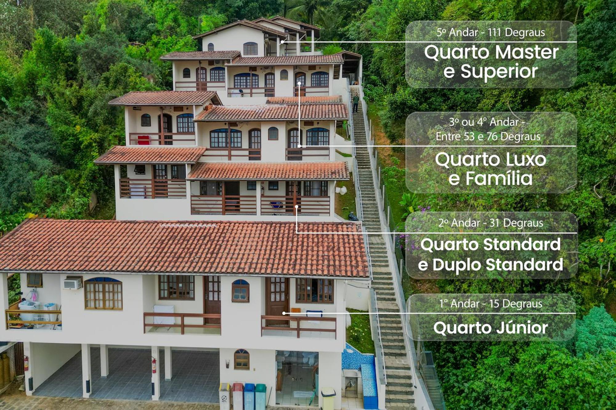 Velinn Pousada Mirante Da Praia Grande Ilhabela Kültér fotó